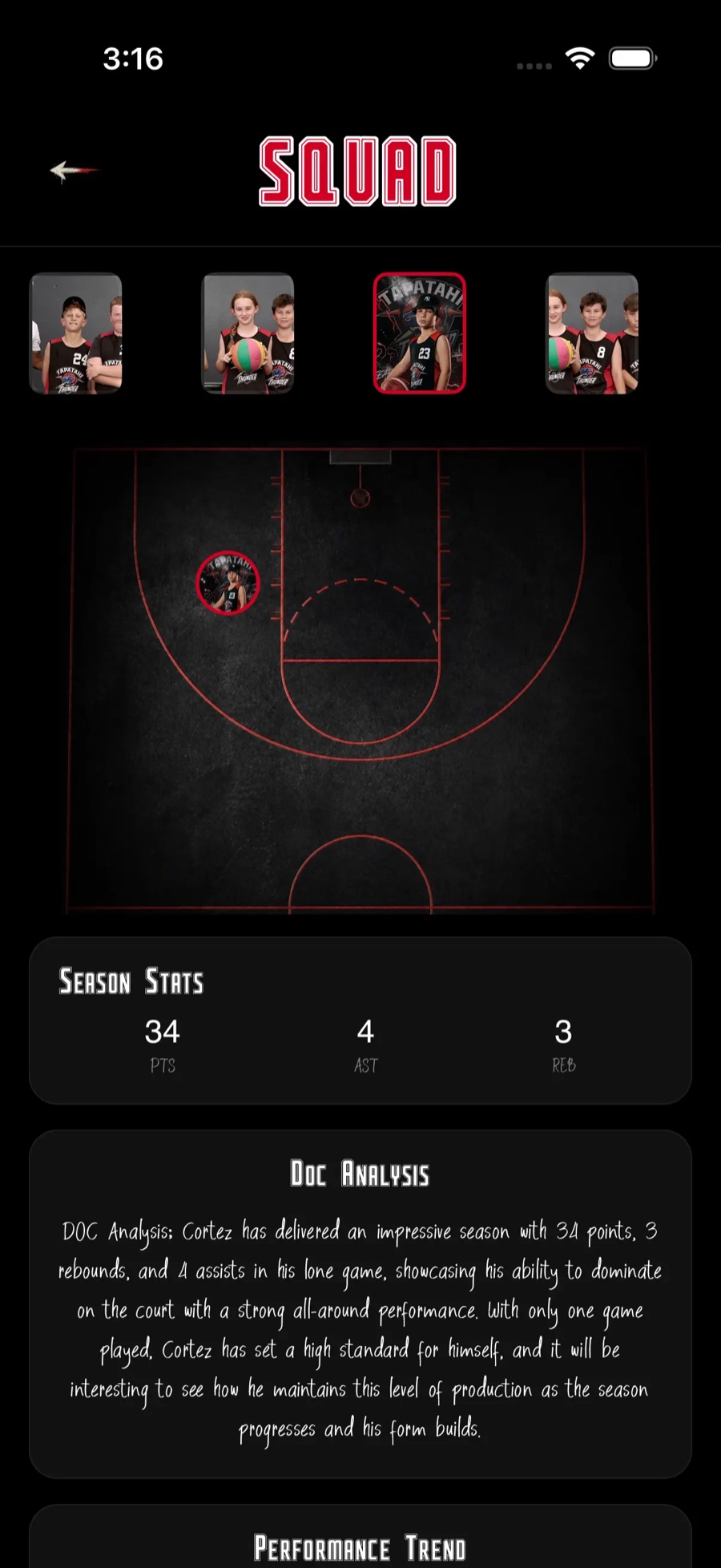 Squad: player photos, court position, season stats and DOC analysis.