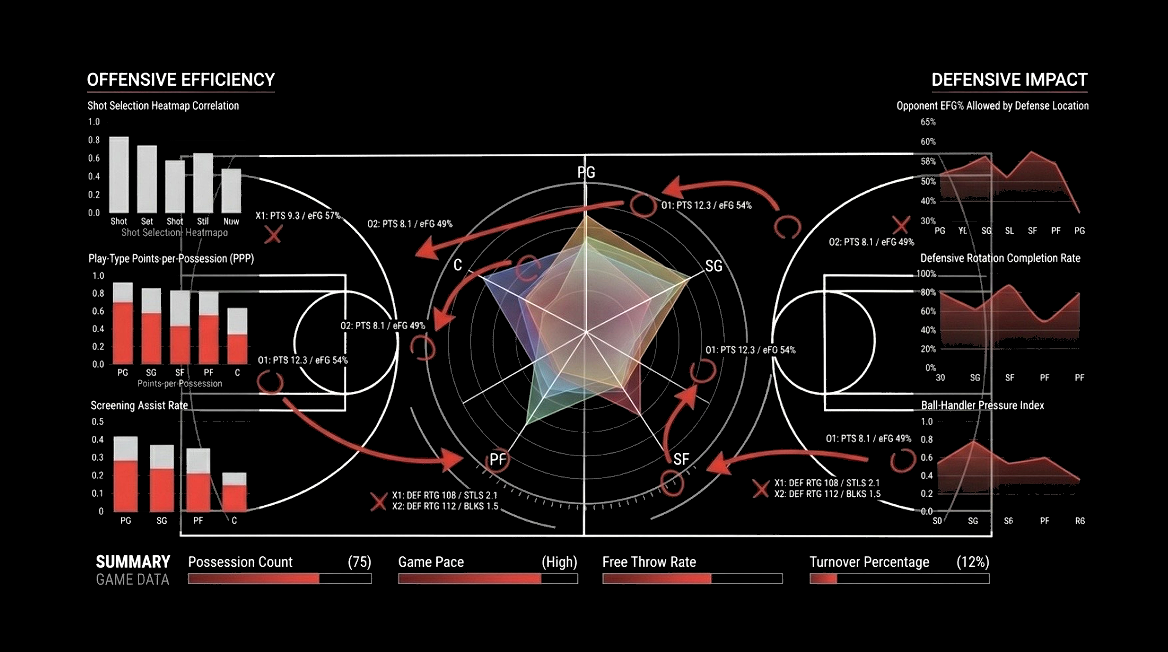 TAPATAHI app — Season Hub screen